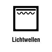 Produktfeature
